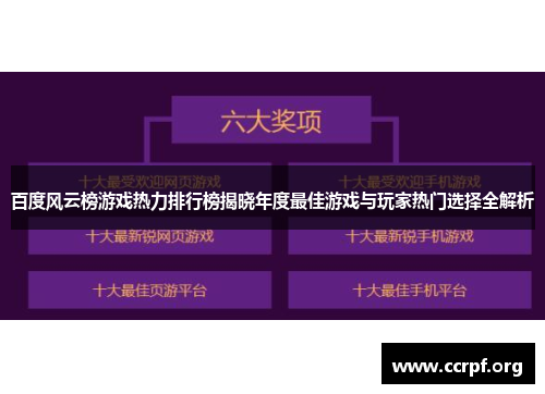 百度风云榜游戏热力排行榜揭晓年度最佳游戏与玩家热门选择全解析